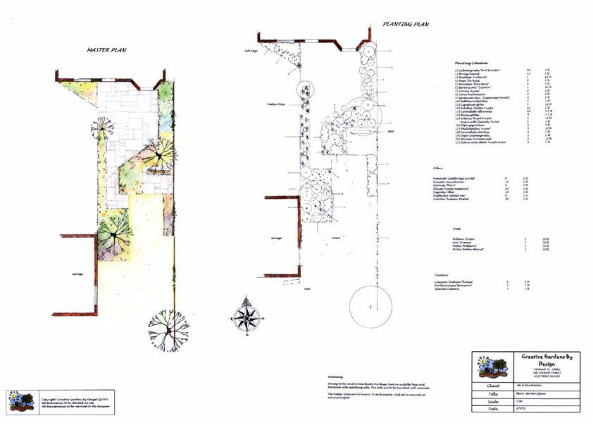 Planting layout for a garden design